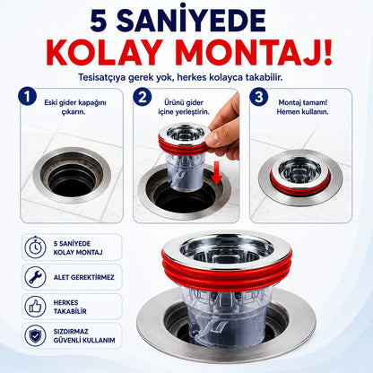 Arnipa - Koku, Böcek ve Geri Akışın Korkulu Rüyası!